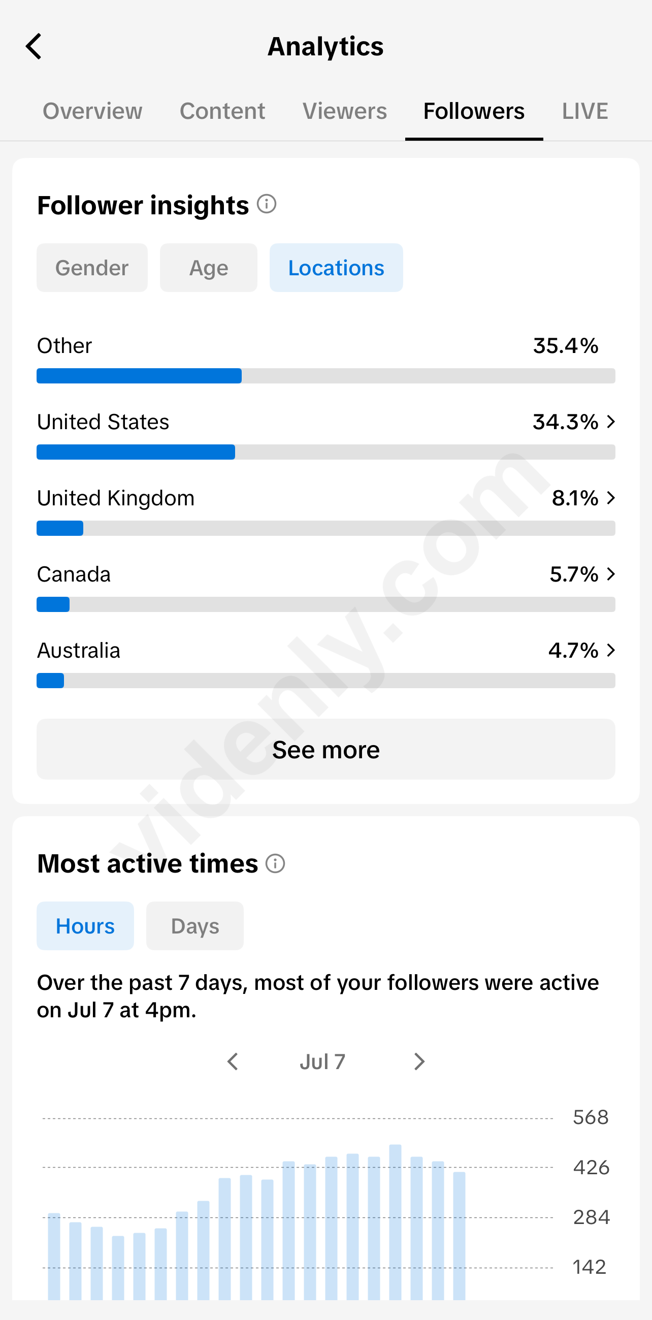 Videnly Results 1