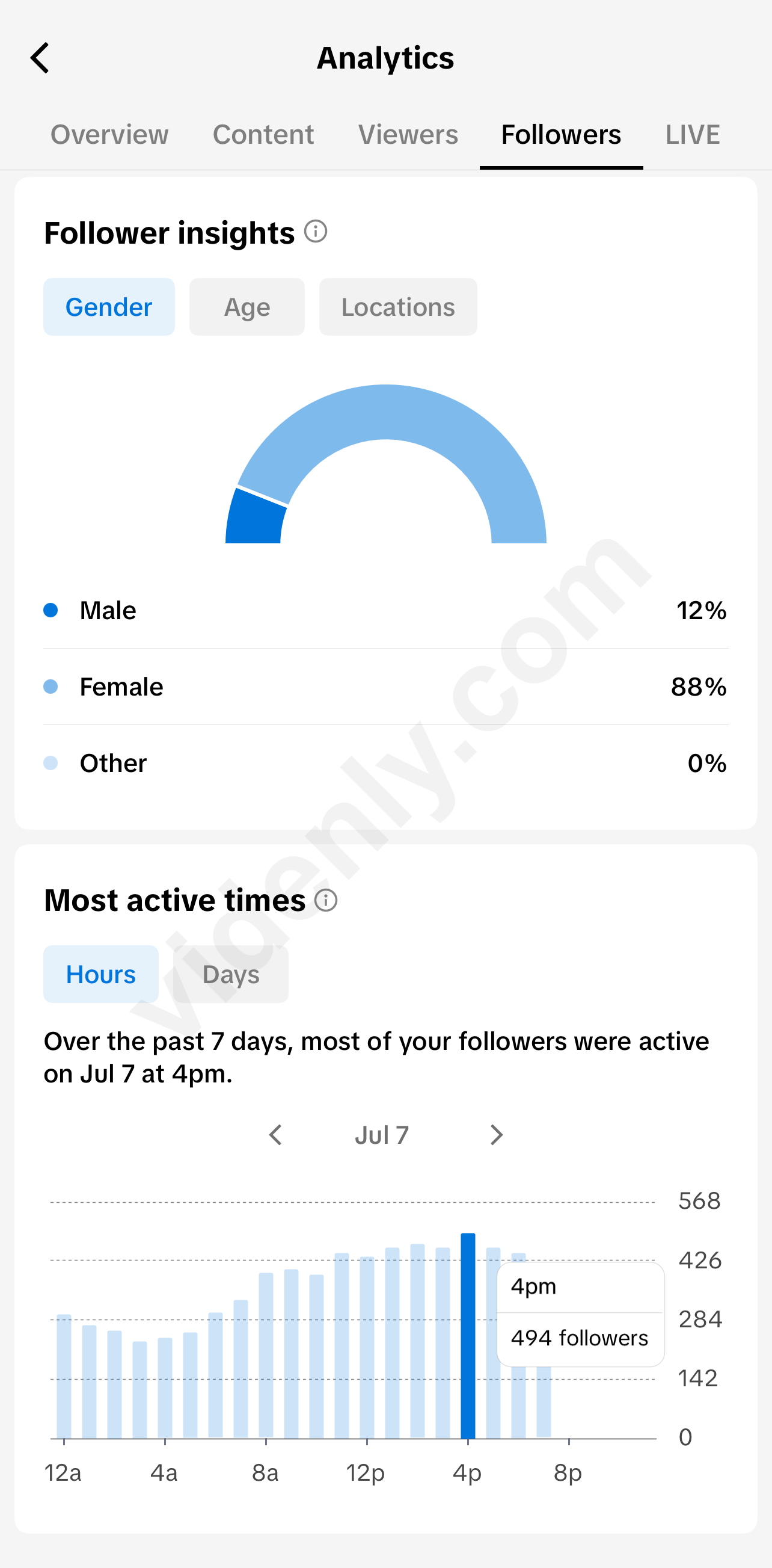 Videnly Results 7