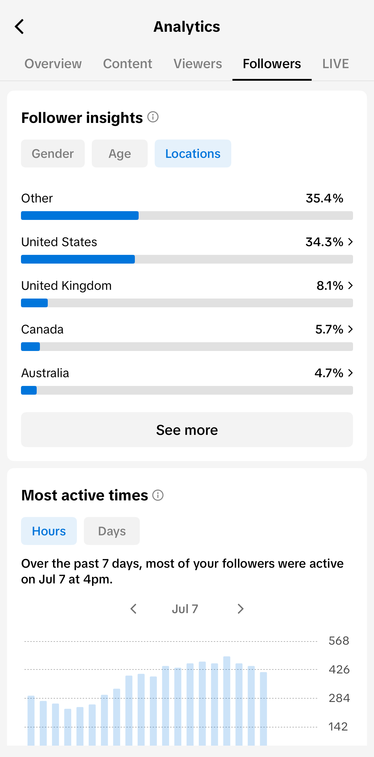 Videnly Results 1