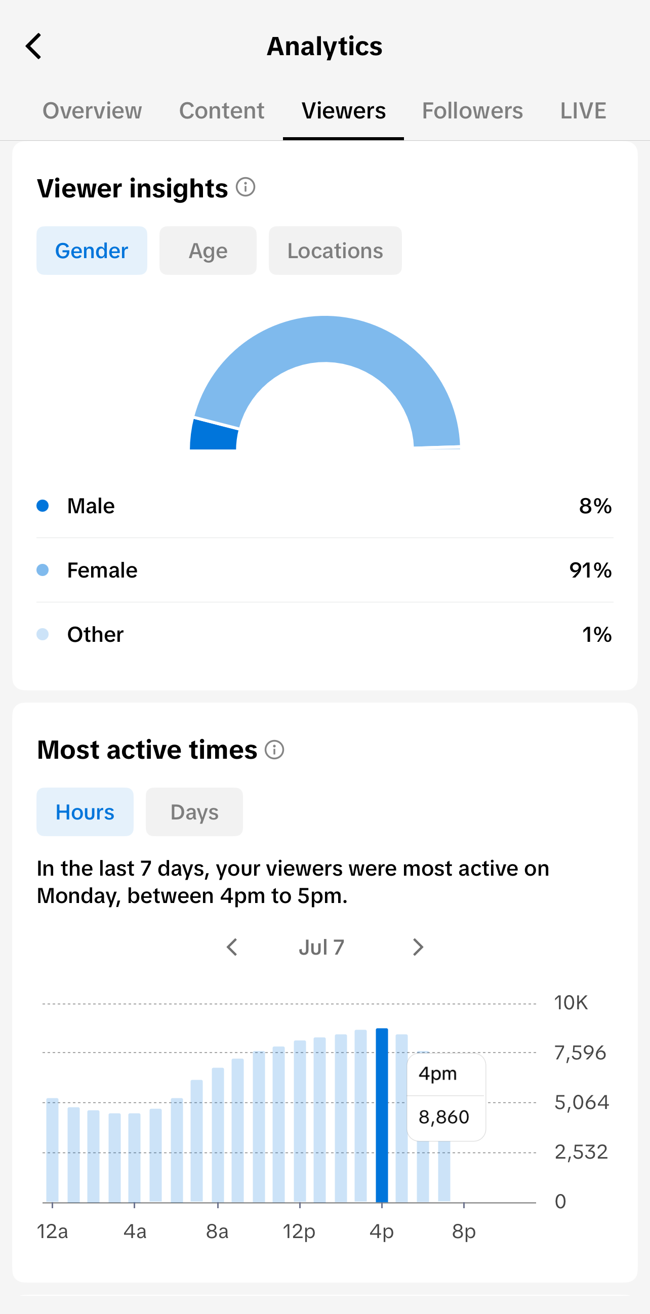 Videnly Results 5
